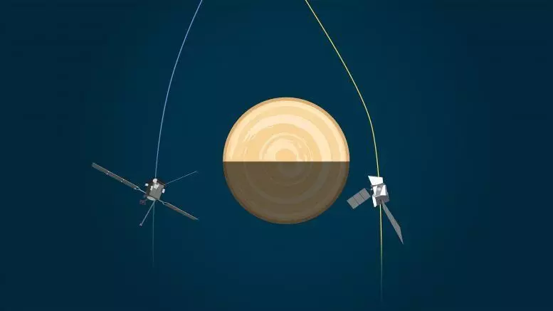 ESA, NASA spacecrafts set to make space history with double Venus flybys