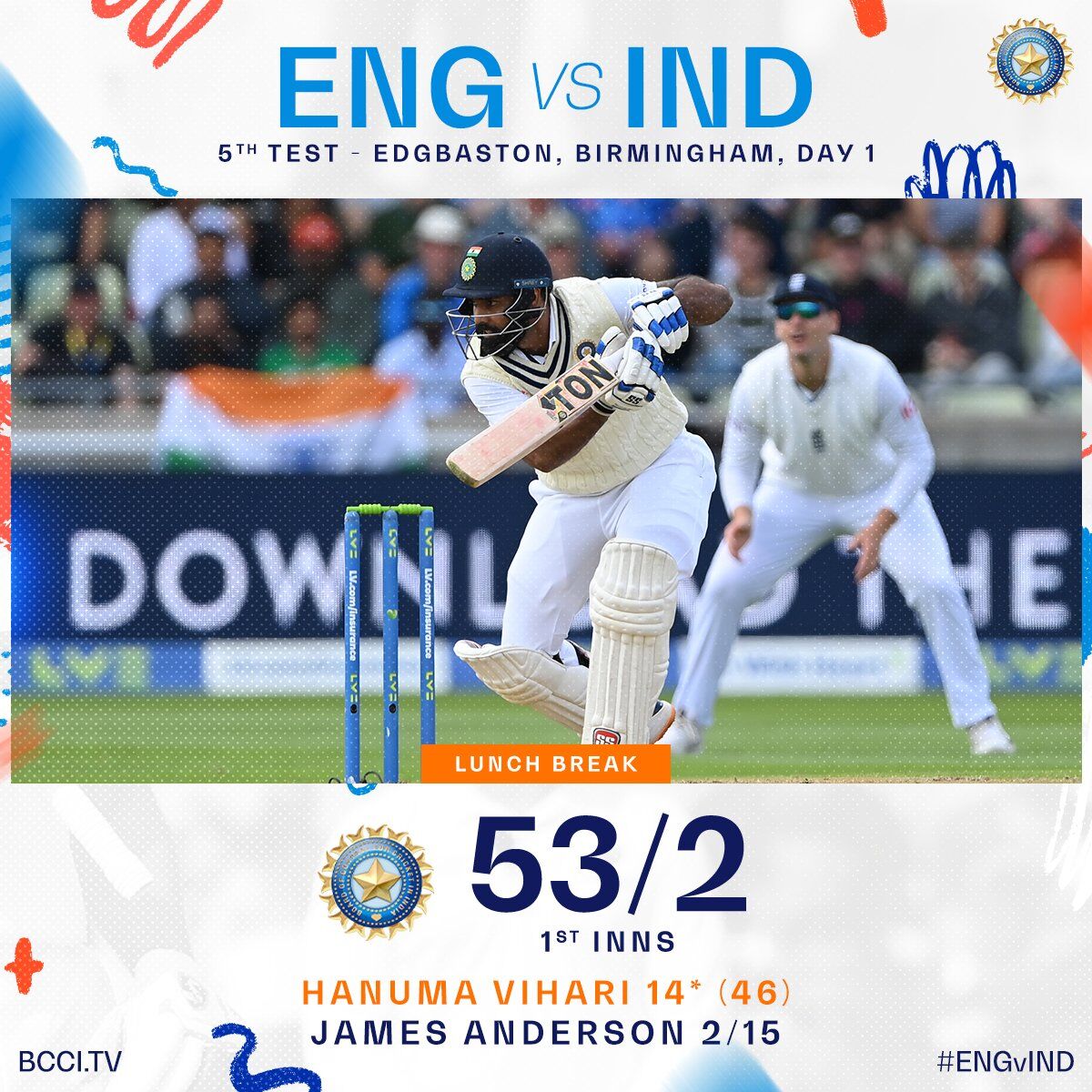 Ind-Eng Test series: India 53/2 before lunch in the 5th match