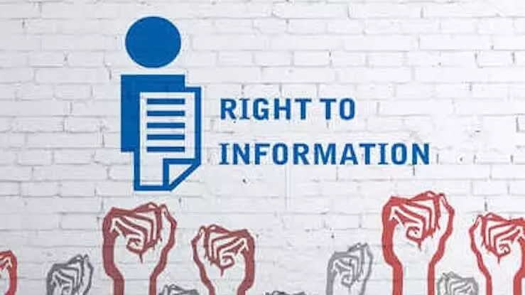10 people in Gujarat have lifetime bans on submitting RTI requests