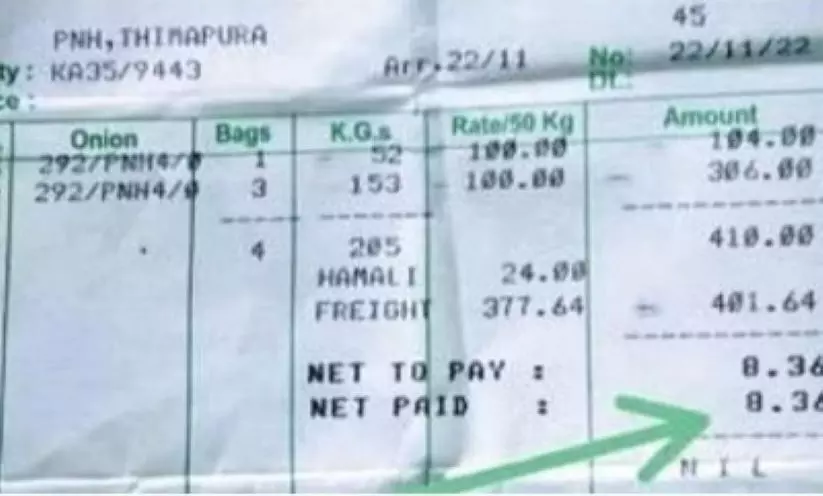 416 km travel, 205 kg onions sold and Karnataka farmer gets Rs 8; viral receipt