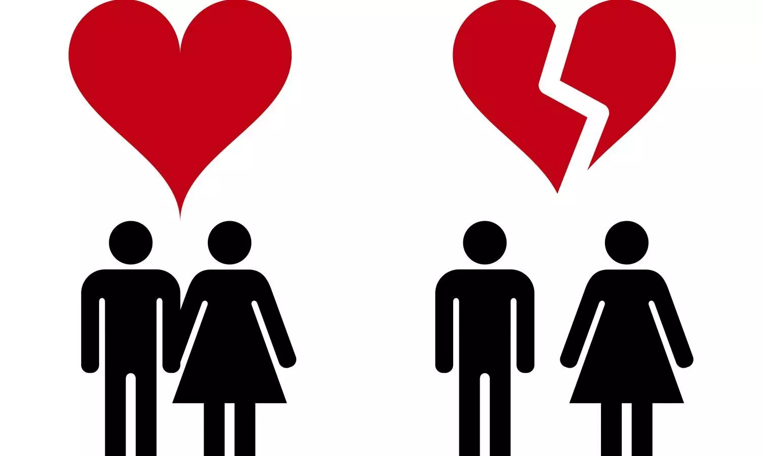 India boasts worlds lowest divorce rate according to Global Index